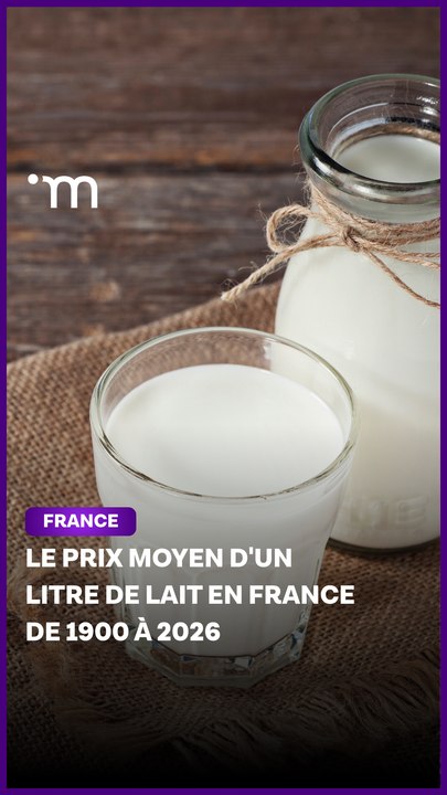 Le prix d'une brique de lait depuis 1900
