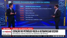 Petróleo volta a ultrapassar US$ 100 por barril em meio à guerra; Alan Ghani analisa