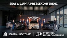 SEAT & CUPRA richten den Blick nach vorn | Media Conference 2026