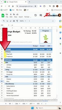 Indenting in Google Sheets - Excel Tips and Tricks