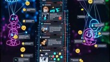 AI Has Its Own Social Media Network Now| No Human Allowed| Moltbook - Rise of Agent-to-Agent Network
