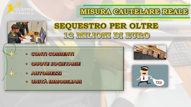 Superbonus, frode da oltre 12 milioni: arrestato imprenditore, indagate 10 persone (12.03.26)