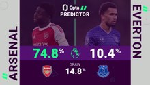 Arsenal v Everton - Opta Predictor