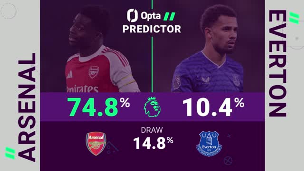 Arsenal v Everton - Opta Predictor