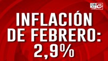 Se conoció la inflación de febrero: ¿qué opina la gente?