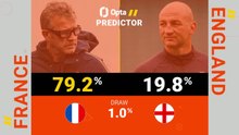 France v England - Opta Predictor
