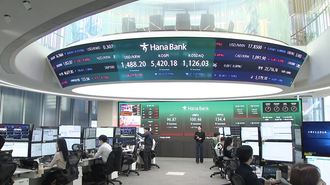 유가 급등에 변동성 확대...코스피 3%대 하락 출발 / YTN