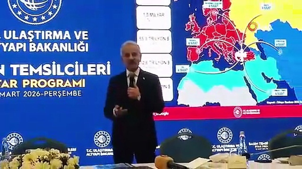 Bakan Uraloğlu: "Kalkınma Yolu’nun ülkemiz ekonomisine 10 yıllık periyotta 55 milyar dolarlık bir katkısı olacağını öngörüyoruz"