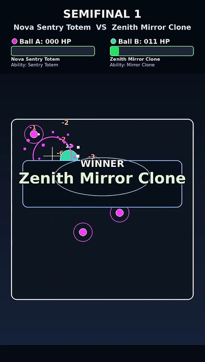HP Tournament Finals: Zenith Mirror Clone vs Zenith Meteor Skew | Marble Race Showdown | Pulse Rumble Highlight