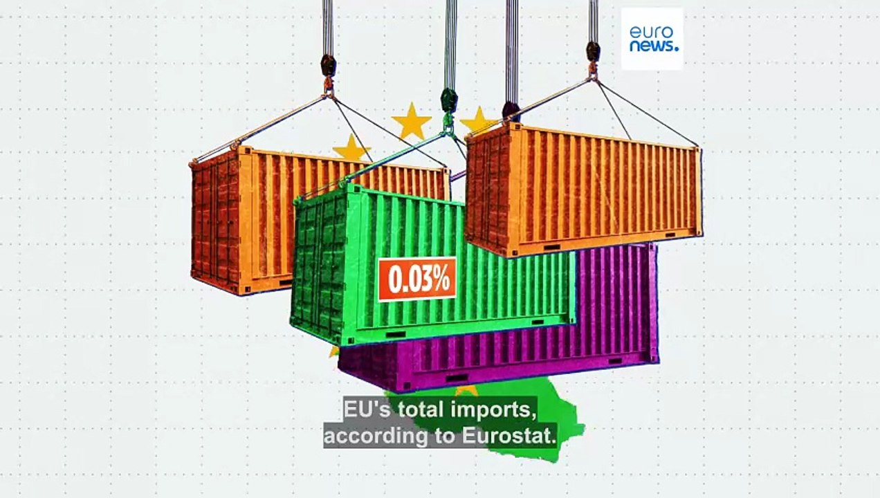 As Europe imports no Iranian oil, how does the conflict in Iran impact trade?