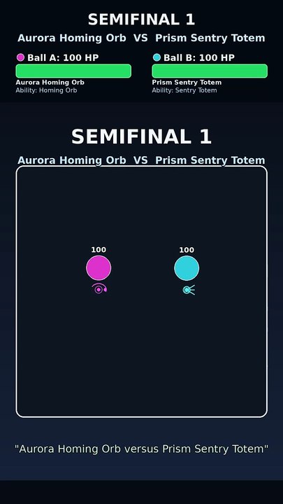 Who Wins This Physics Simulation? Prism Sentry Totem vs Zenith Devour Core | Marble Tournament | Blaze Collision Cut