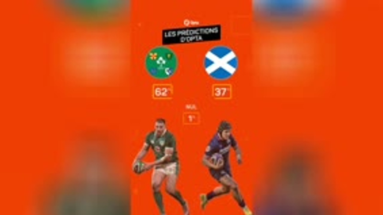 Six Nations - Irlande vs. Écosse, les prédictions d’Opta
