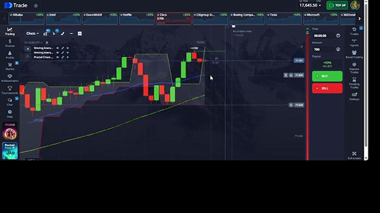 5-Minute Stock Binary Options Sniper Strategy: Using Fractal Chaos Bands & 20/50 SMA Confluence 📈
