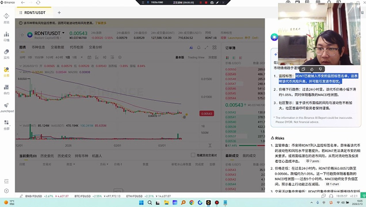 利空，新手不要碰！！！！2026 年 3 月 13 日扩展其监控标签，以包括几个额外的代币。根据 BWEnews，纳入的代币包括 #ATA 、#A2Z 、#FIO 、#GTC 、#NTRN 、#phb 、#QI  和 #RDNT 。这一举措是币安持续努力提升其监控能力并确保符合监管标准的一部分。这些代币的市值各不相同，A2Z、FIO 和 RDNT 的市值均为 800 万美元。GTC 和 NTRN 的市值均为 1000 万美元，而