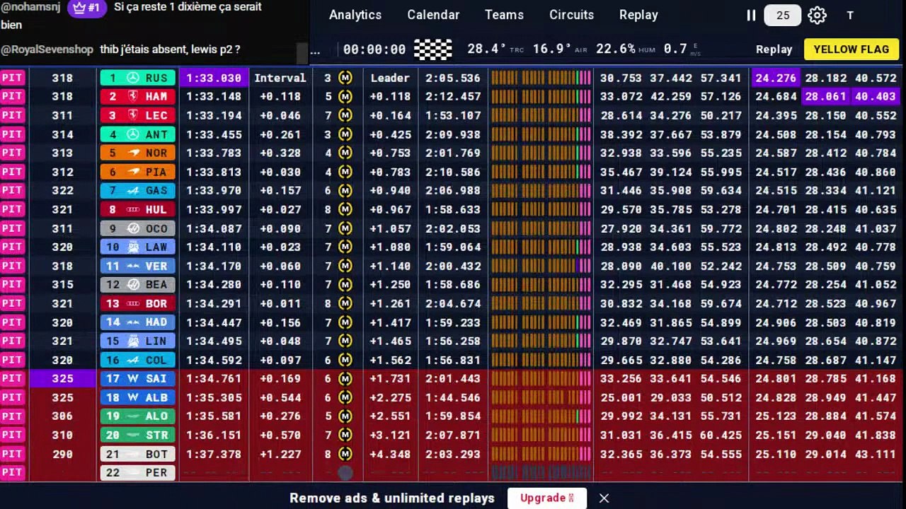 F1 2026 Chinese Grand Prix - Shanghai - Qualifs sprint  - STREAMING FR HD