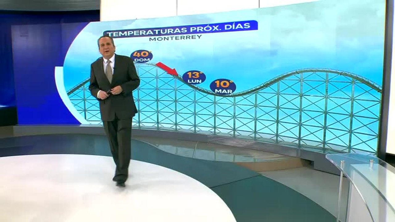Pronóstico del tiempo para Monterrey, con Abimael Salas - 13 de marzo 2026
