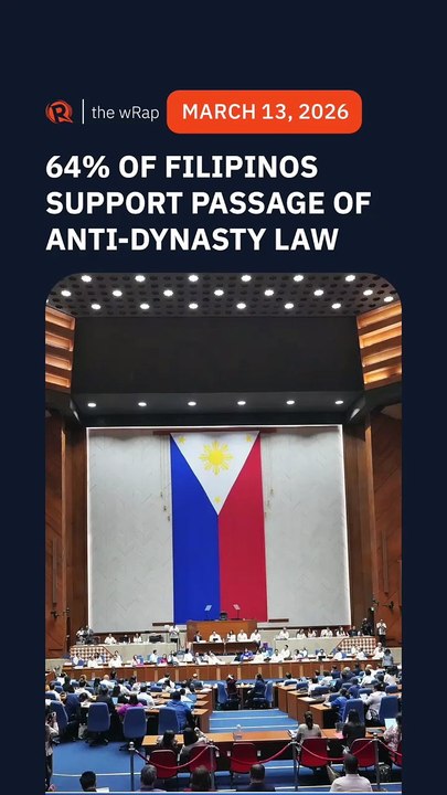 Big majority of Filipinos support passage of anti-dynasty law – Pulse Asia