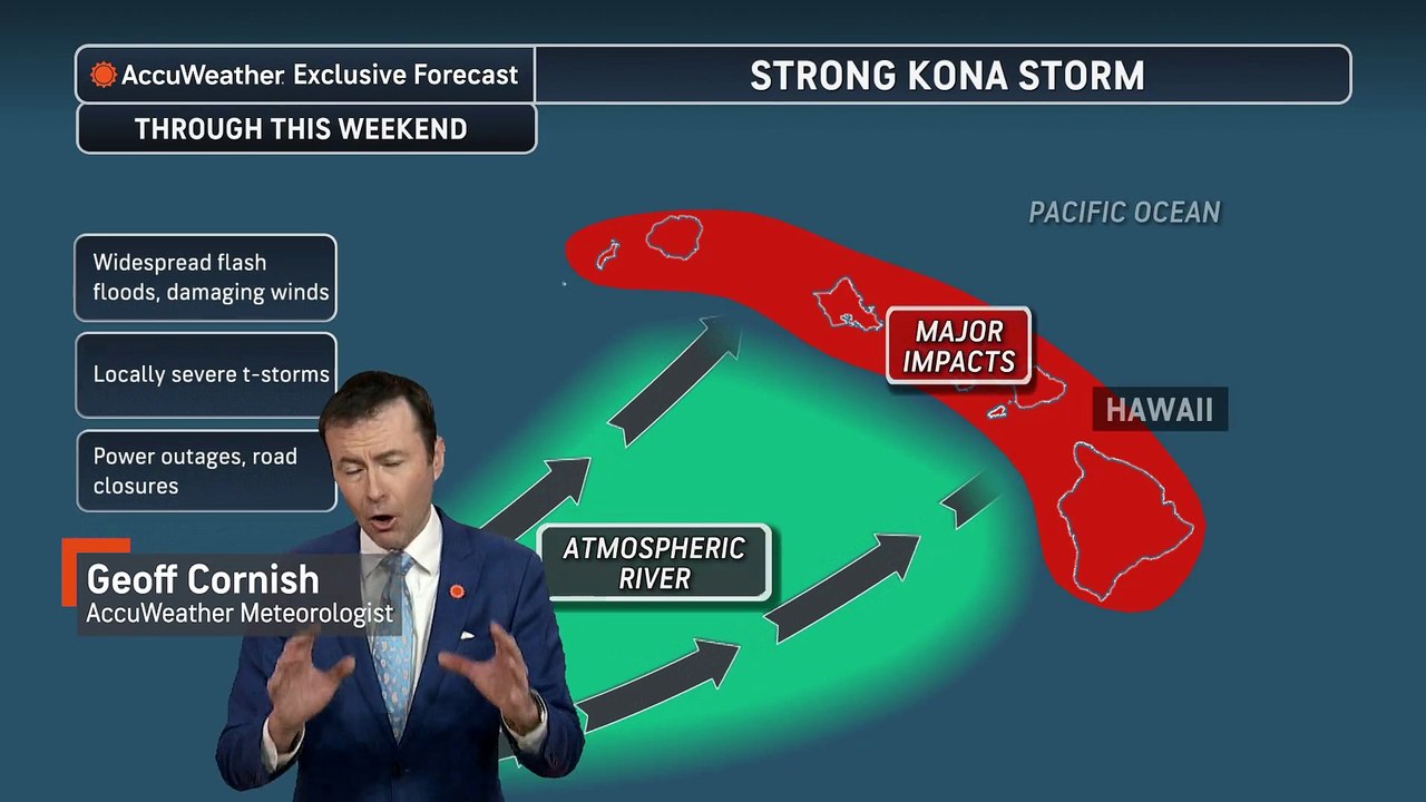 State of emergency in paradise