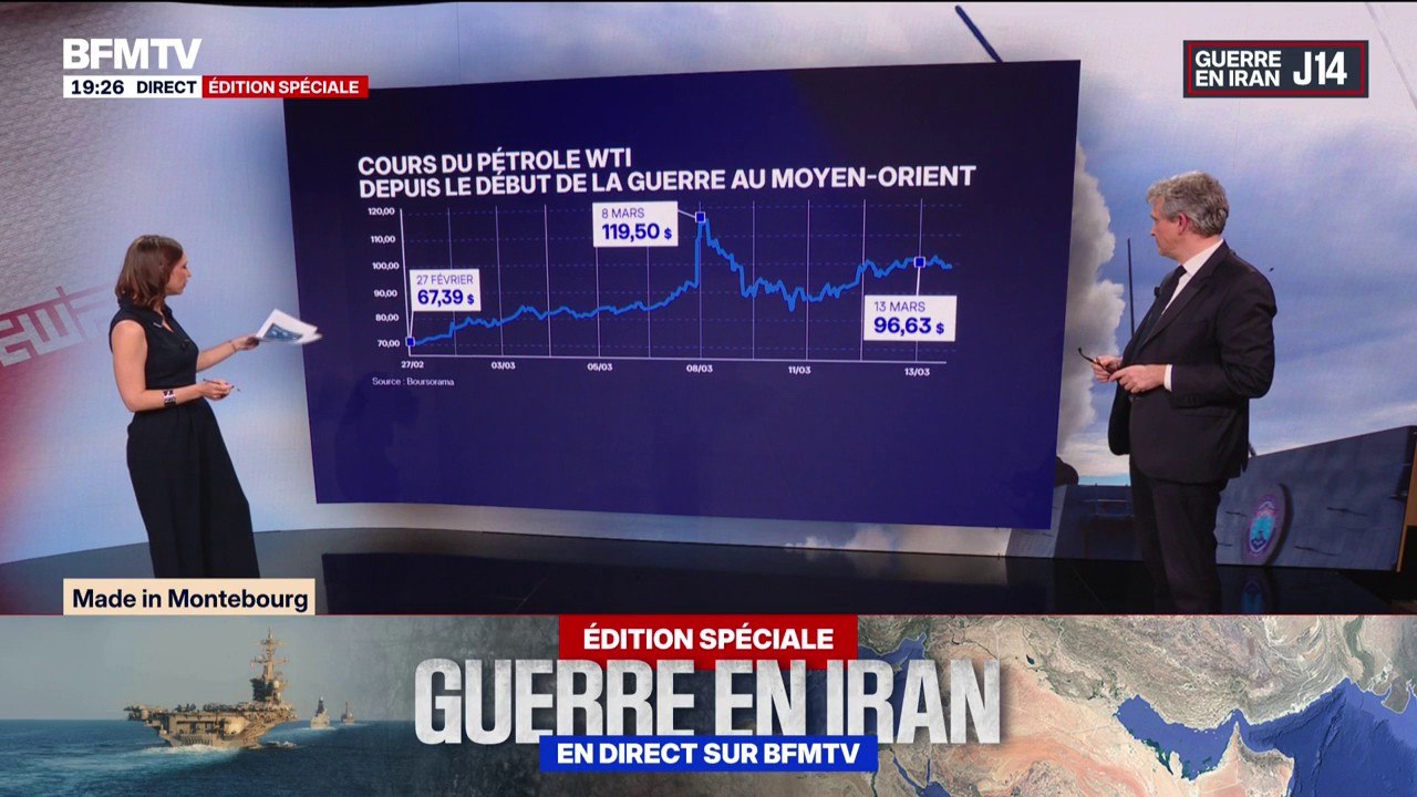 LE GRAND DOSSIER DE LA SEMAINE - Guerre au Moyen-Orient: va-t-on vers un nouveau choc pétrolier ?