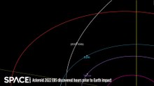 Small Asteroid Captured Hours Prior To Earth Impact