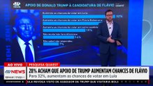 Qual o peso de Trump para as eleições presidenciais do Brasil? Trindade avalia