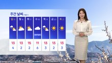 [날씨] 주말, 큰 일교차 유의...충청·남부 서리 / YTN