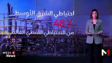 مساء الأخبار - 13/03/2026