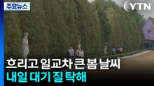 [날씨] 흐리고 일교차 큰 봄 날씨...휴일, 대기 질 탁해 / YTN