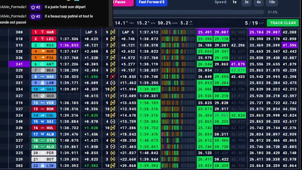 F1 2026 Chinese Grand Prix - Shanghai _ Course Sprint conditions du direct