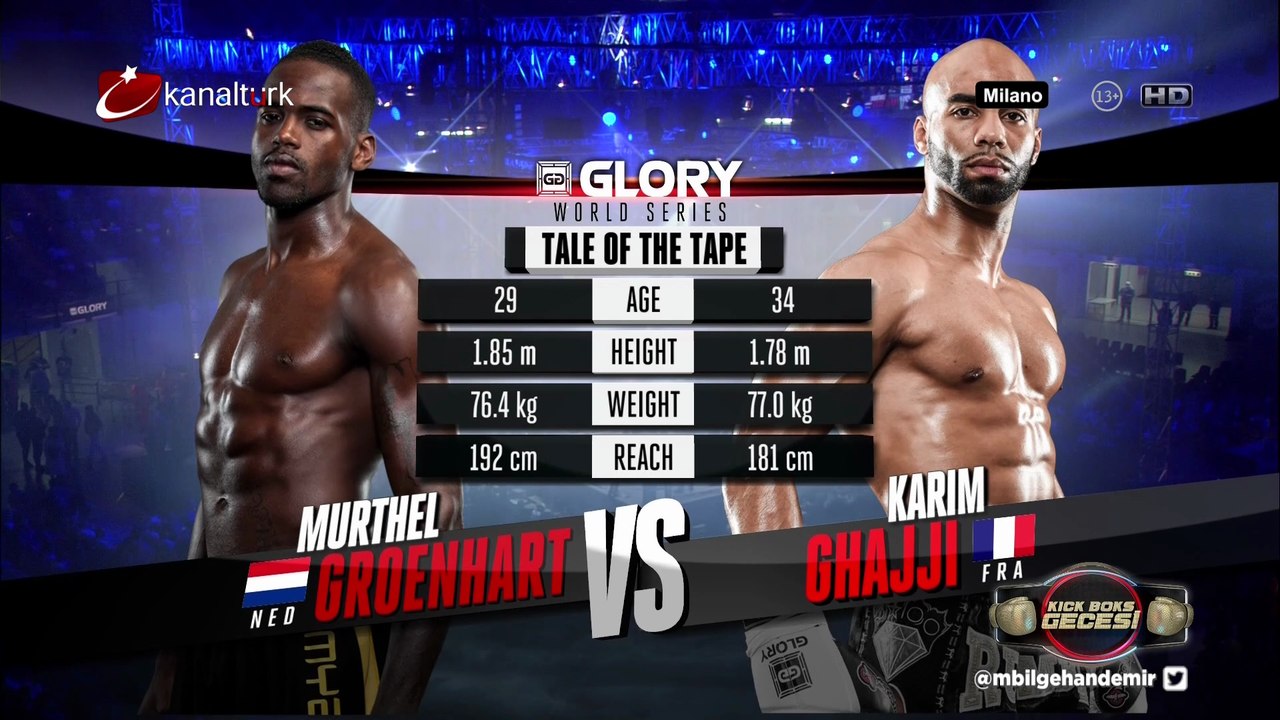 Murthel Groenhart - Karim Ghajji (GLORY25) Milan (Türkçe Anlatım)