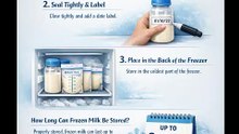 How to Store Milk in the Freezer, Frozen to Make It Last Longer