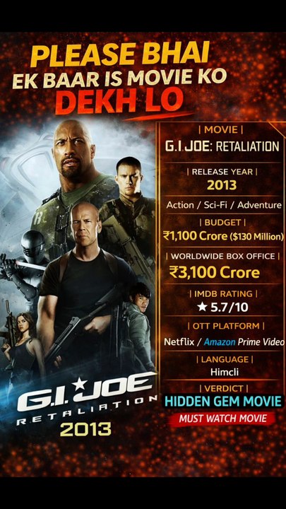 G.I. Joe: Retaliation (2013) Movie Review Hindi | G.I. Joe: Retaliation (2013) Movie Trailer Hindi | Hollywood Movie in Hindi