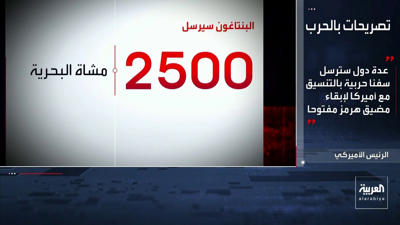 ترمب يساوم إيران لعدم تهديد الملاحة في مضيق هرمز