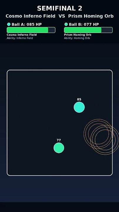 Zenith Thunder Spear vs Cosmo Inferno Field | Marble Race Physics Simulation Tournament | Nova Rush Stage
