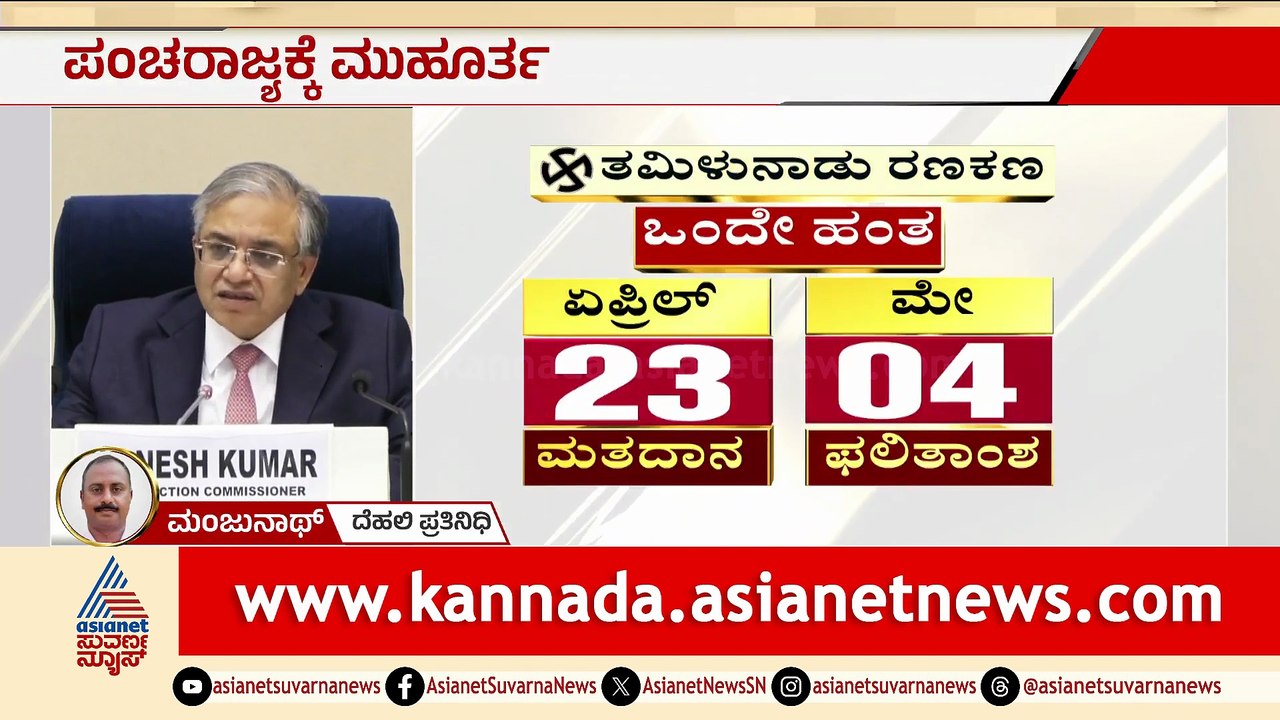 Election Commission of India Announces Dates for Assembly Elections in 5 States