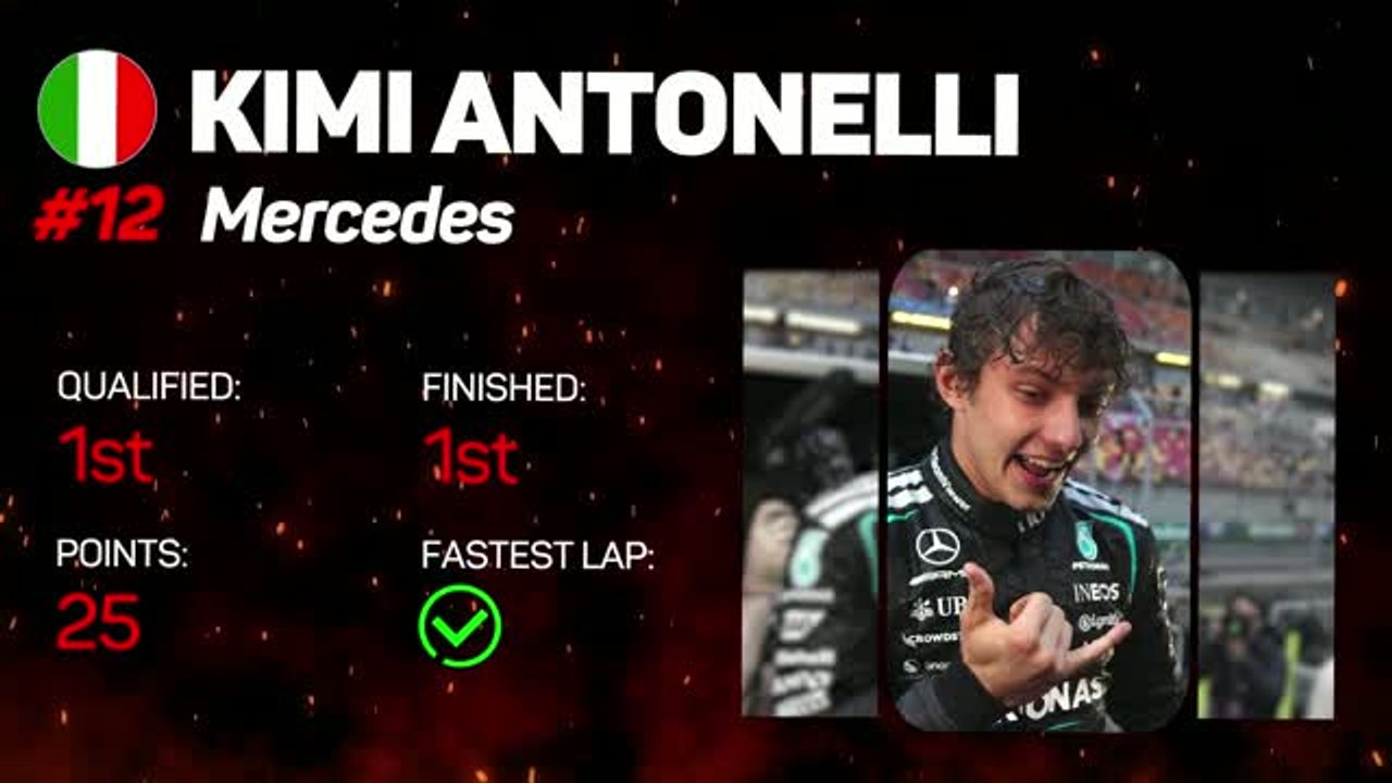 Chinese GP F1 Star Driver - Kimi Antonelli