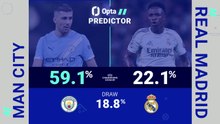 Manchester City v Real Madrid - Opta Predictor