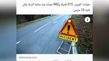 وفاة 215 شخص و 982 مصابا في تونس