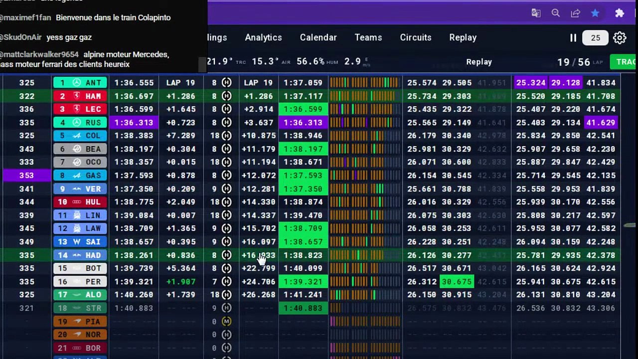 F1 2026 Chinese Grand Prix - Shanghai _ Course _ Race - STREAMING FR HD