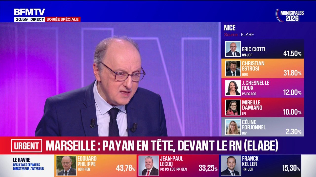 Municipales 2026 à Marseille: Benoît Payan en tête avec 36,8 % (estimation Elabe-Berger Levrault)