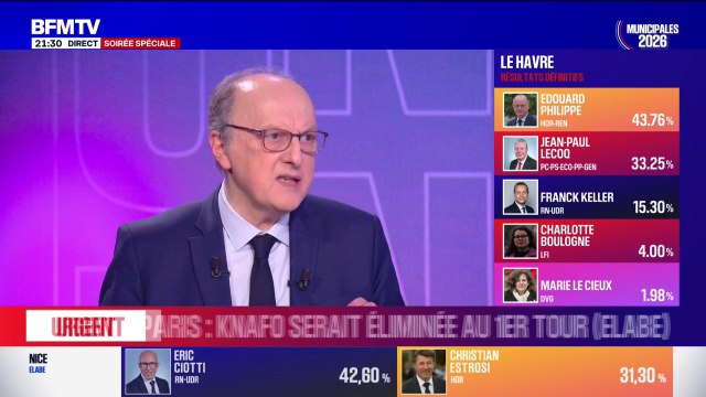 Municipales 2026 à Paris: Sarah Knafo éliminée au premier tour (estimation Elabe-Berger Levrault)