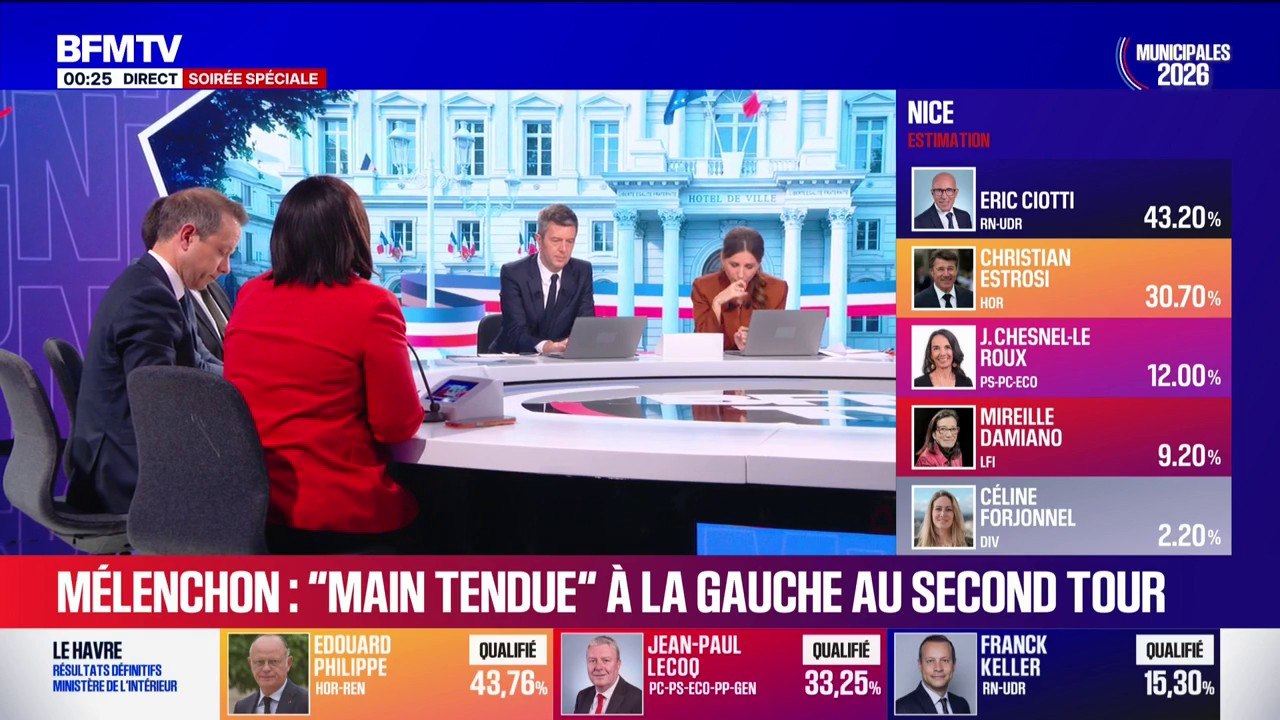 Municipales 2026 à Marseille: après les propos de Benoît Payan, Sébastien Delogu (LFI) dénonce "la position irresponsable" du maire sortant