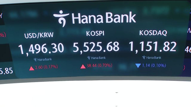 유가·환율에 밀린 코스피...이번 주 출발은? / YTN