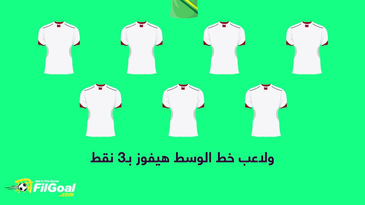 كل جولة من الدوري الانجليزي بتشوف كلمة "فانتازي" شوف الفيديو عشان تفهم.. يعني ايه فانتازي ؟