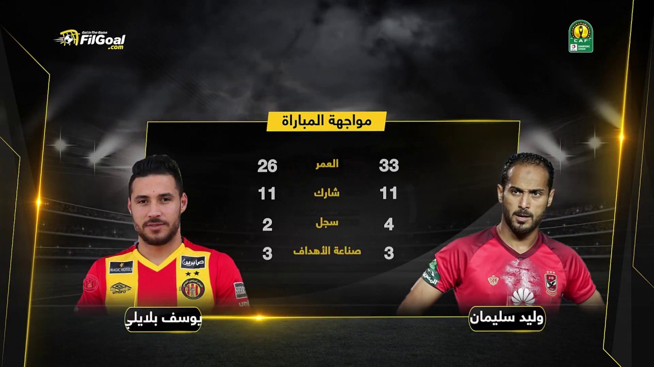 كل ما تريد معرفته عن مباراة الأهلي والترجي في نهائي دوري أبطال افريقيا