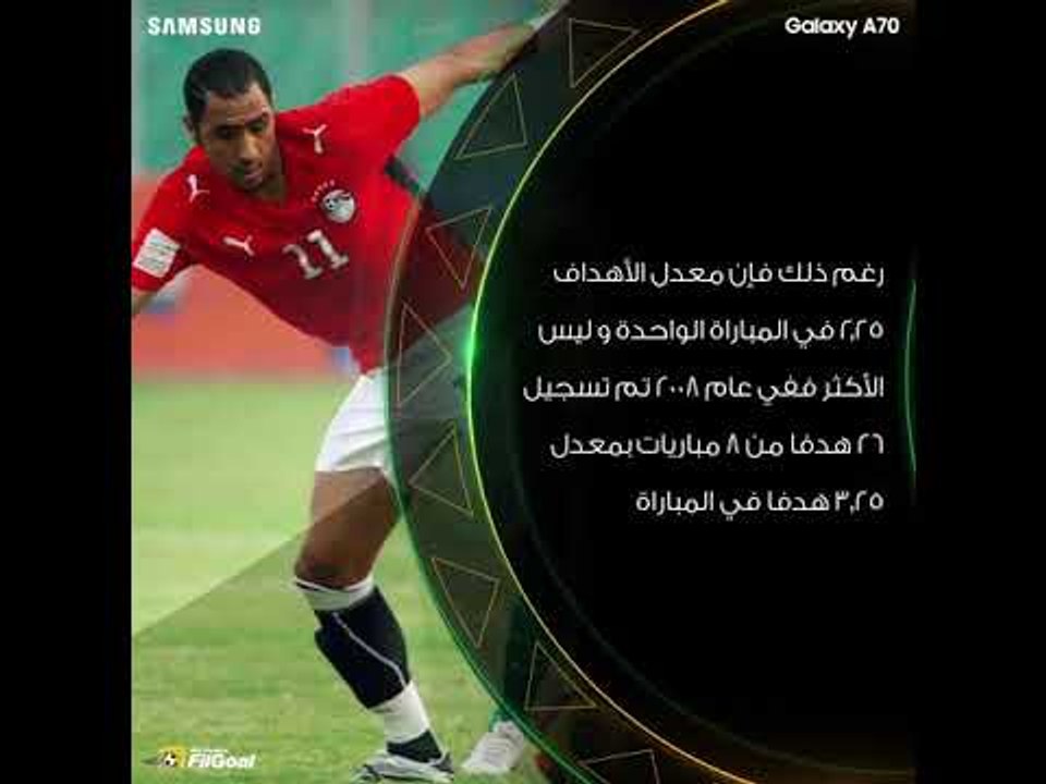 حصاد الجولة الأولي من كأس الأمم الإفريقية 2019...