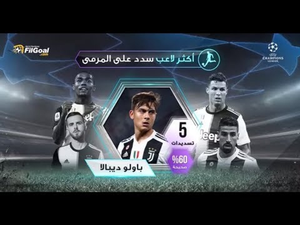 تعرف على احصائيات لاعبي يوفنتوس أمام أتليتكو مدريد بدوري الأبطال