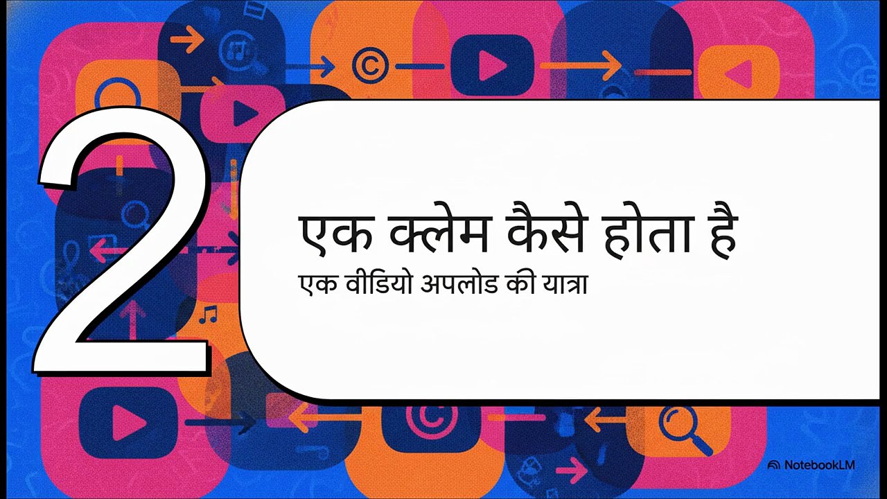 YouTube_के_Content_ID_को_समझना