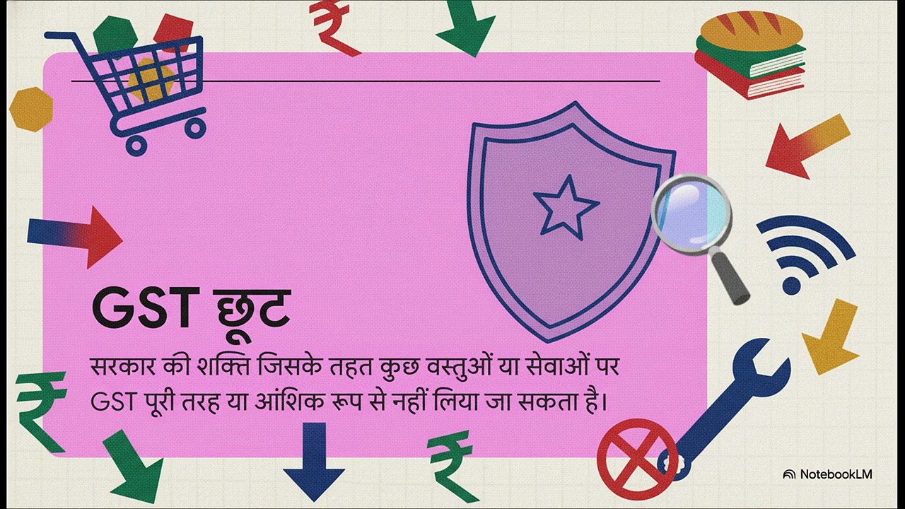 GST_के_सुरक्षा_वाल्व