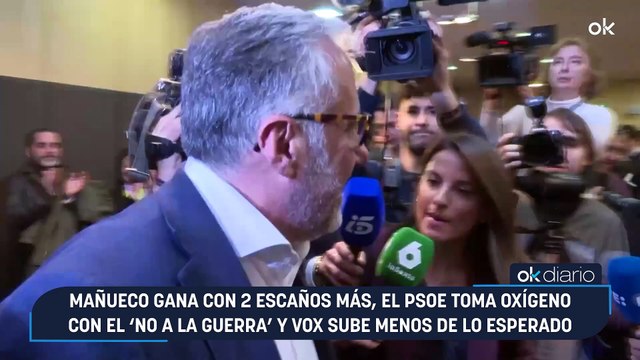 Mañueco gana con 2 escaños más, el PSOE toma oxígeno con el 'No a la guerra' y Vox sube menos de lo esperado